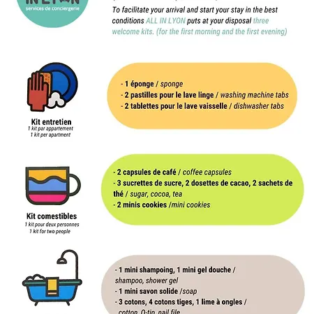 Exceptionnel Et Calme Proche Part-dieu Ail *